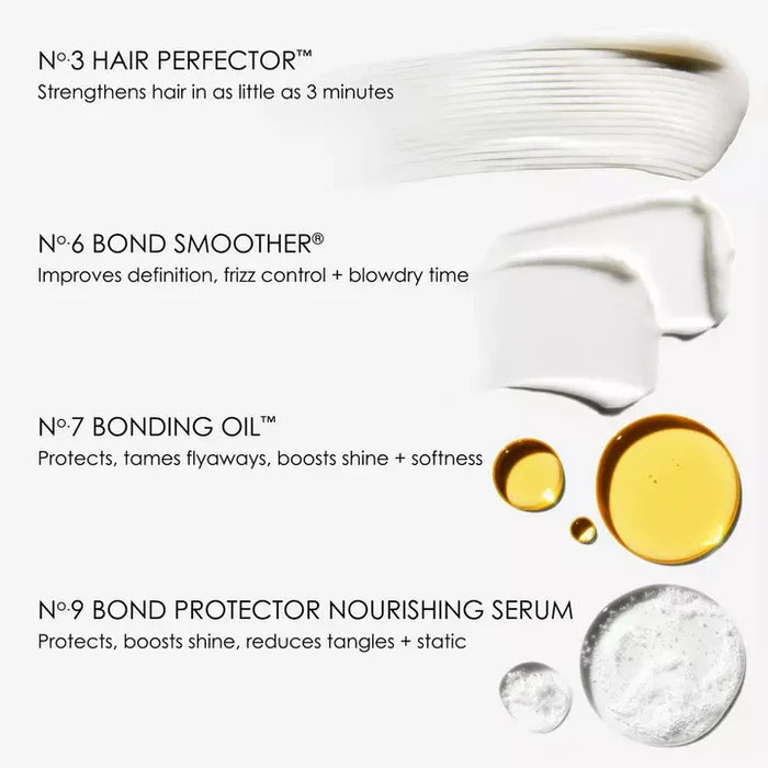 Olaplex Smooth Your Style Hair Kit