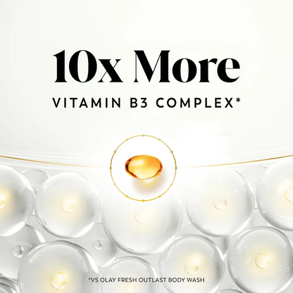 Olay Intensely Hydrating Body Wash with Hyaluronic Serum Complex