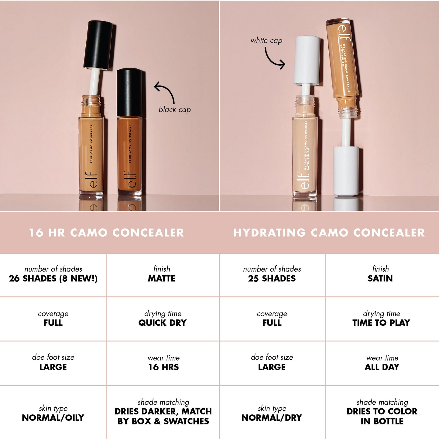 ELF -  Hydrating Camo Concealer