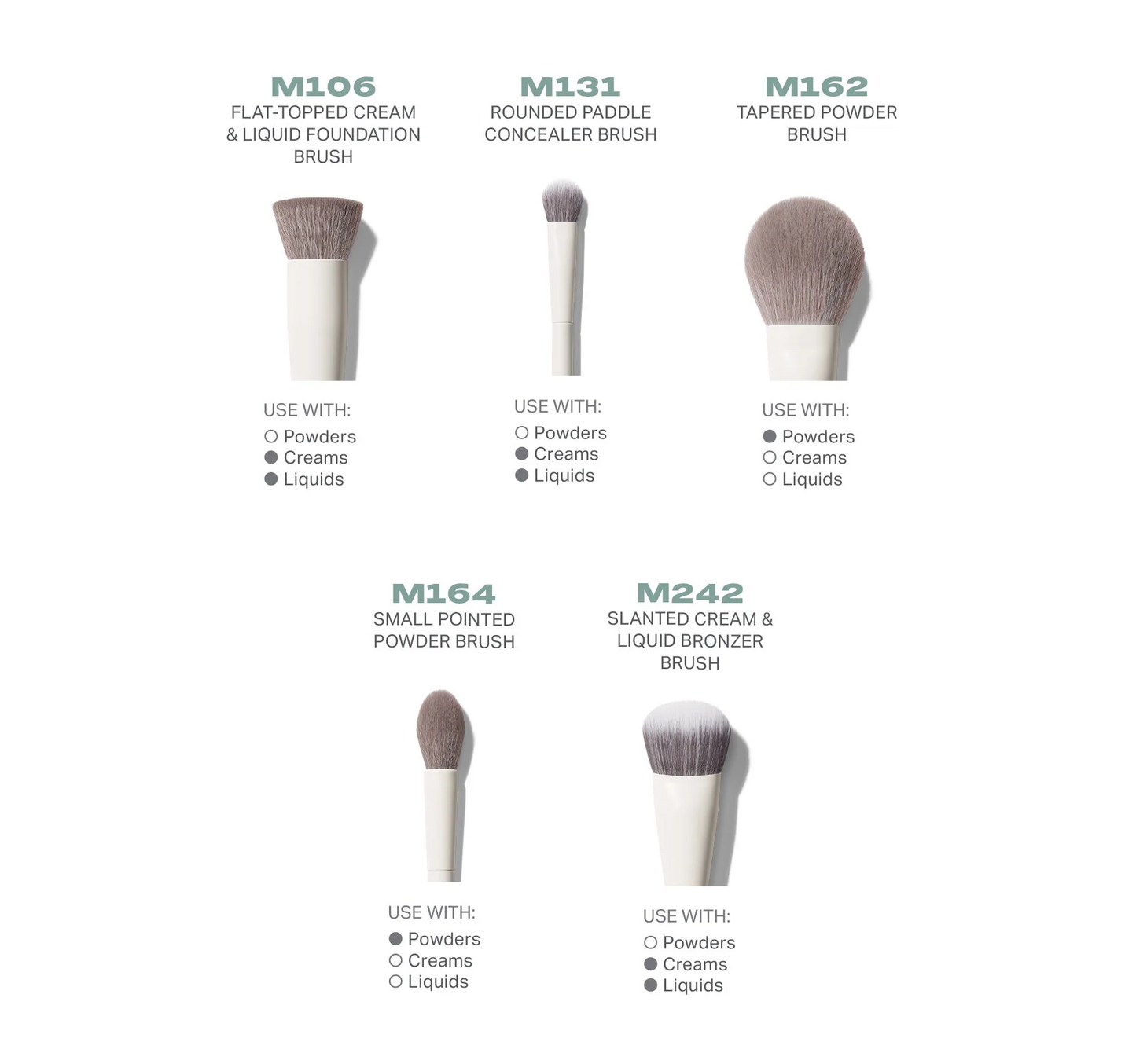 Morphe Portrait Mode 5-Piece Face Brush Set