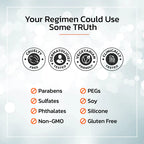 TruSkin Retinol Moisturizer