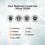 TruSkin Retinol Facial Serum