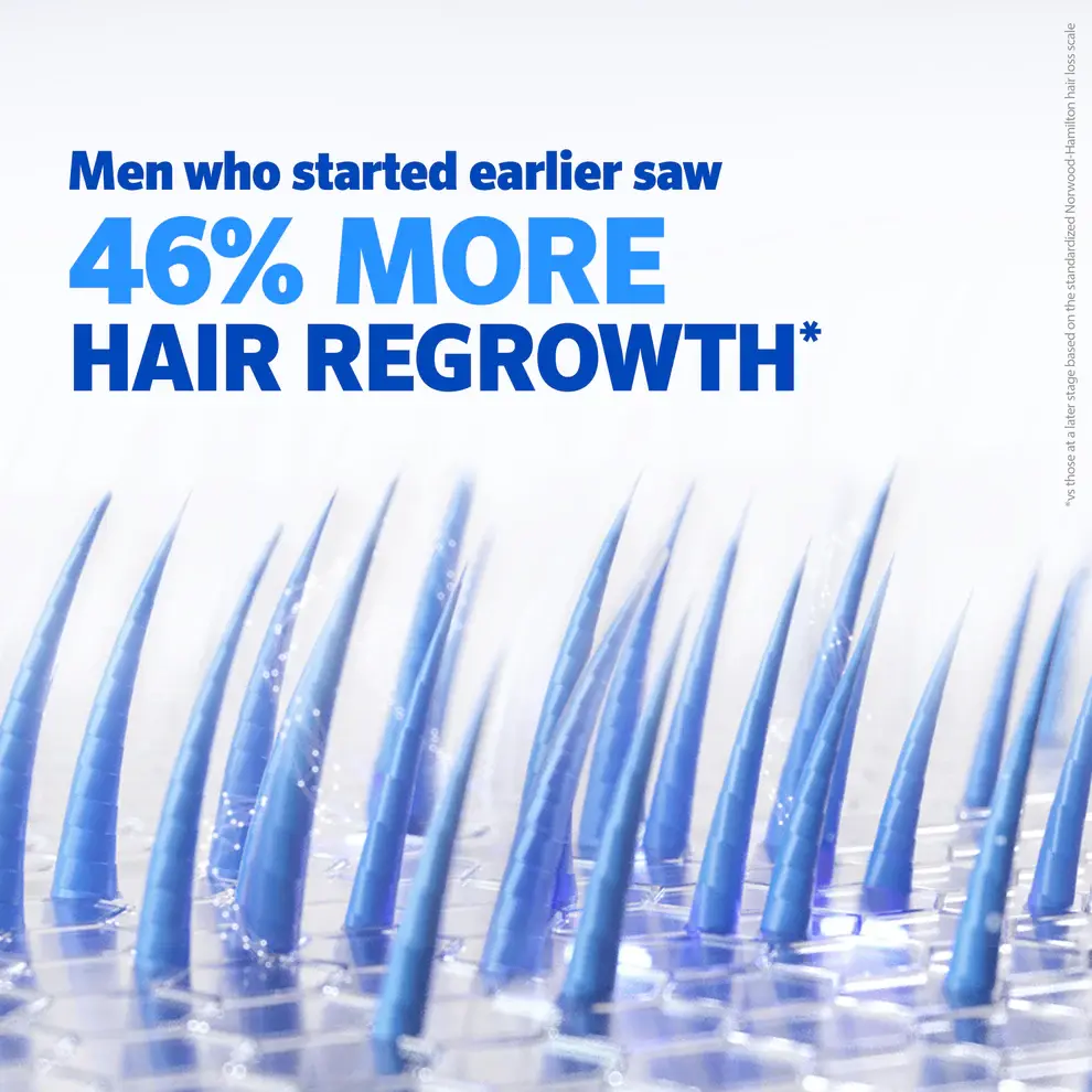 Rogaine Foam Men's Hair Regrowth Treatment 60g (3-Months Supply)