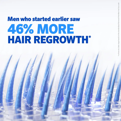 Rogaine Foam Men's Hair Regrowth Treatment 60g (3-Months Supply)