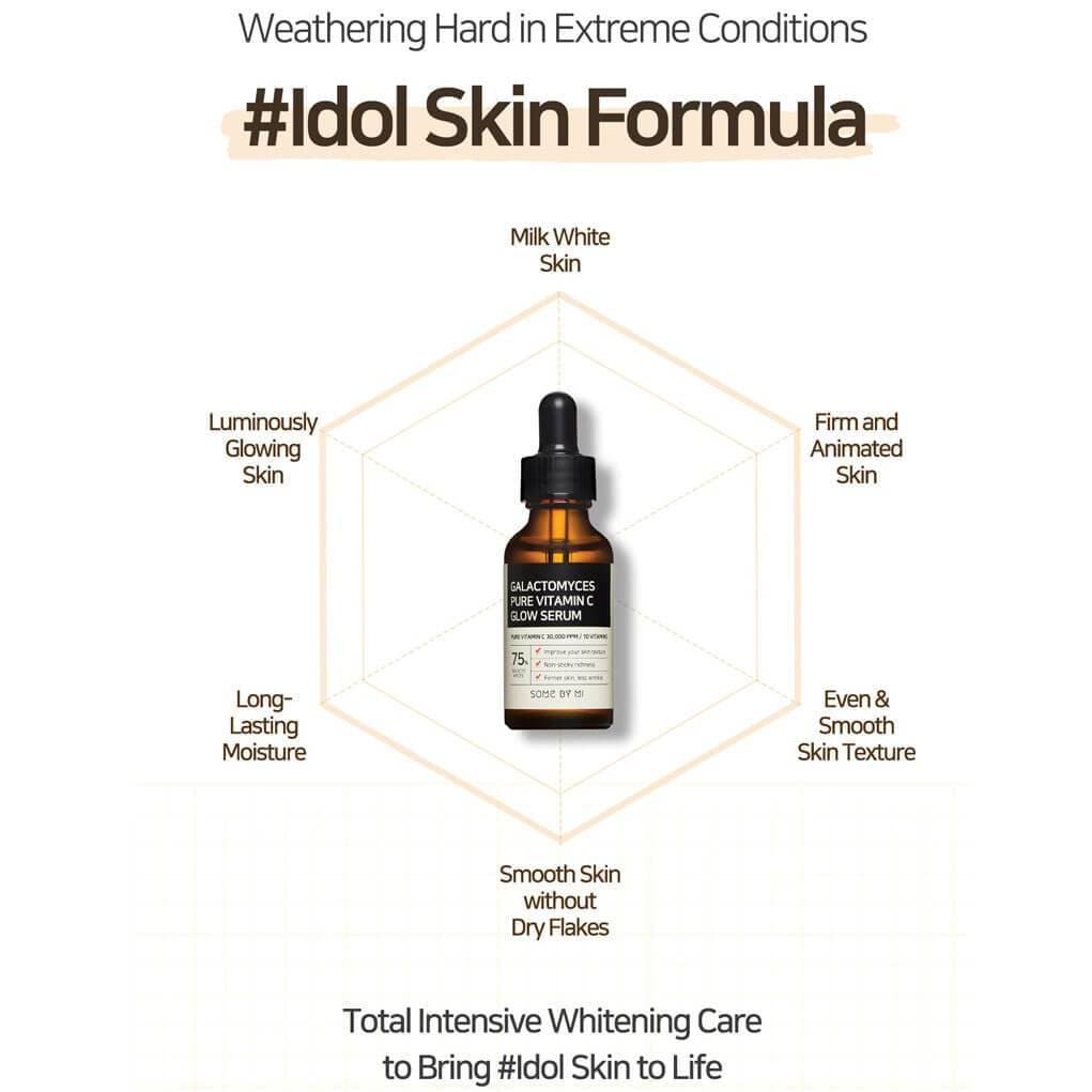 https://allurify.pk/products/some-by-mi-galactomyces-pure-vitamin-glow-serum?_pos=3&_psq=galactomyces&_ss=e&_v=1.0