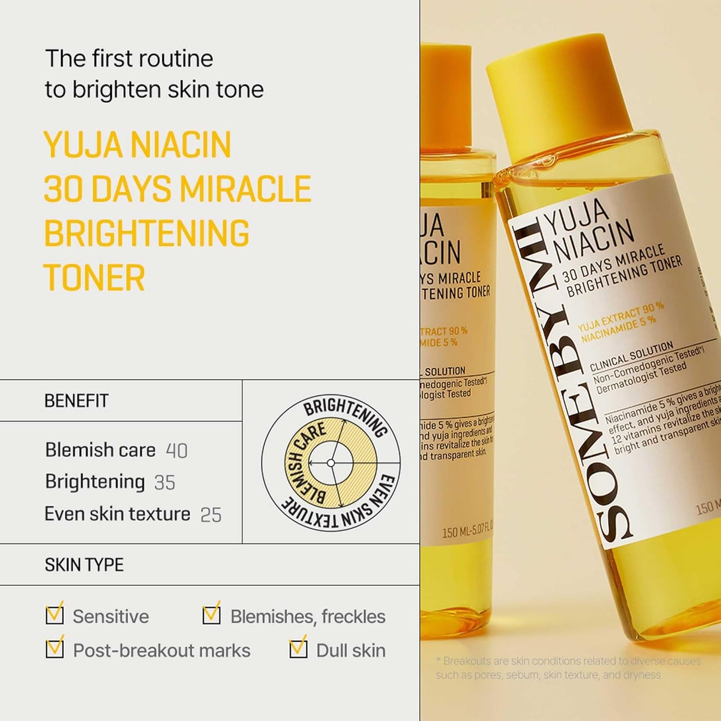Some By Mi Snail Yuja Niacin toner
