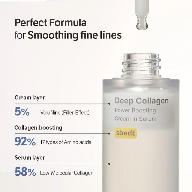 Sungboon Editor Deep Collagen Cream In Serum