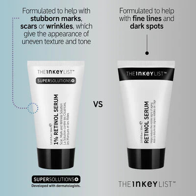 https://allurify.pk/products/the-inkey-list-supersolutions-1-retinol-serum