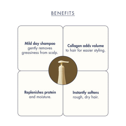 https://allurify.pk/products/treecell-day-collagen-shampoo-morning-of-resort?variant=51765211627836