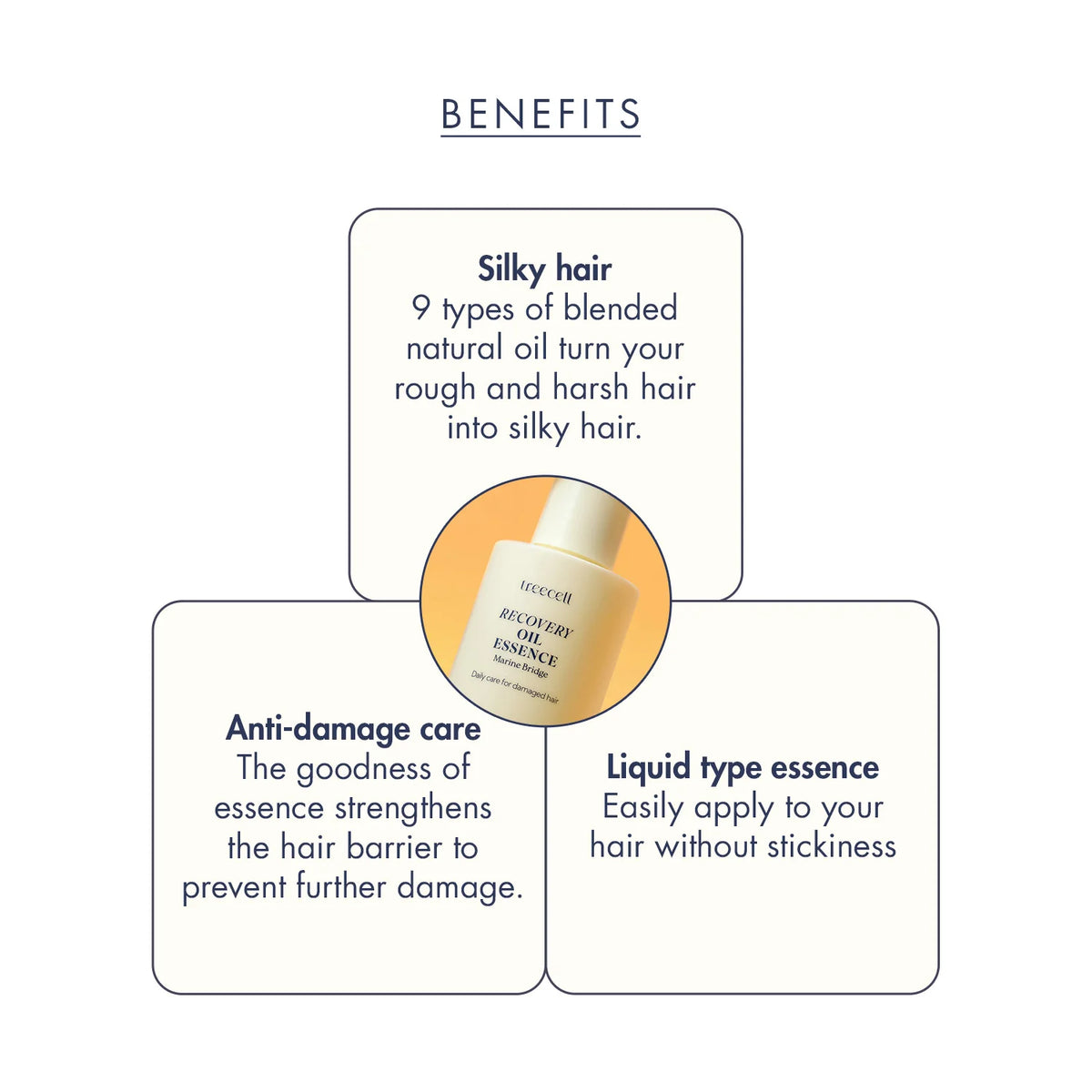 https://allurify.pk/products/treecell-recovery-oil-essence?variant=51765226602812