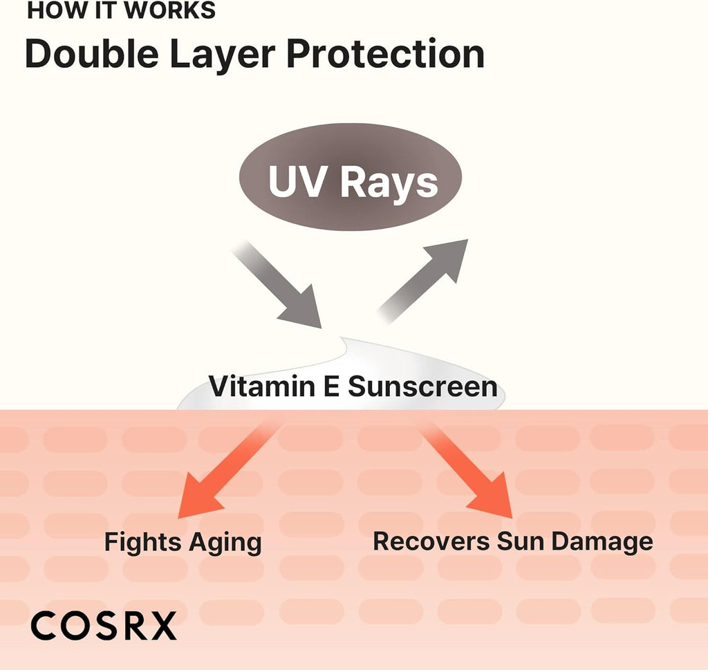https://allurify.pk/products/vitamin-e-vitalizing-sunscreen-spf-50?variant=51738552435004