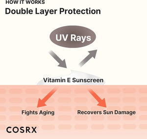 https://allurify.pk/products/vitamin-e-vitalizing-sunscreen-spf-50?variant=51738552435004