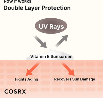 https://allurify.pk/products/vitamin-e-vitalizing-sunscreen-spf-50?variant=51738552435004