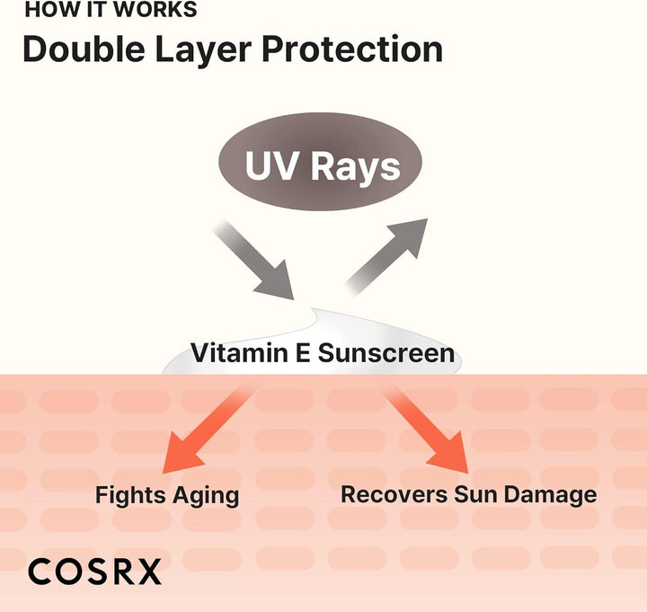 https://allurify.pk/products/vitamin-e-vitalizing-sunscreen-spf-50?variant=51738552435004