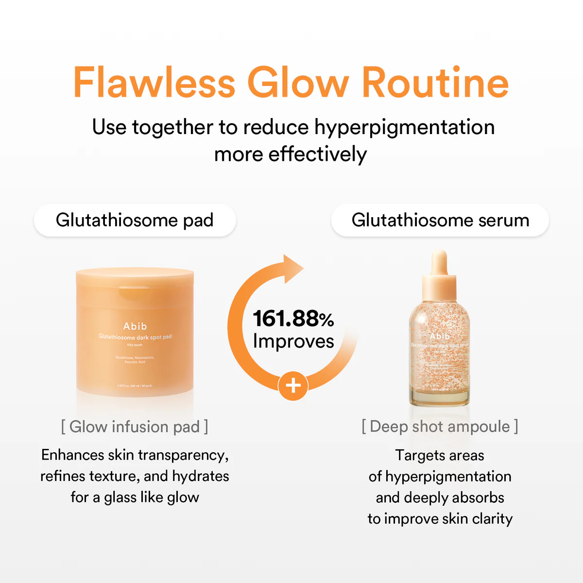 Abib Glutathiosome serum in brightening skincare routine