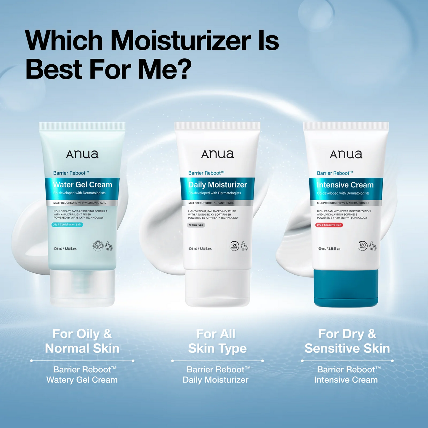 Anua Barrier Reboot  Intensive Cream