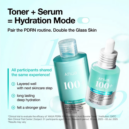 Anua PDRN 100 Hyaluronic Acid Booster Toner