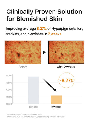 https://allurify.pk/products/celimax-pore-dark-spot-brightening-pad?variant=51770765181244