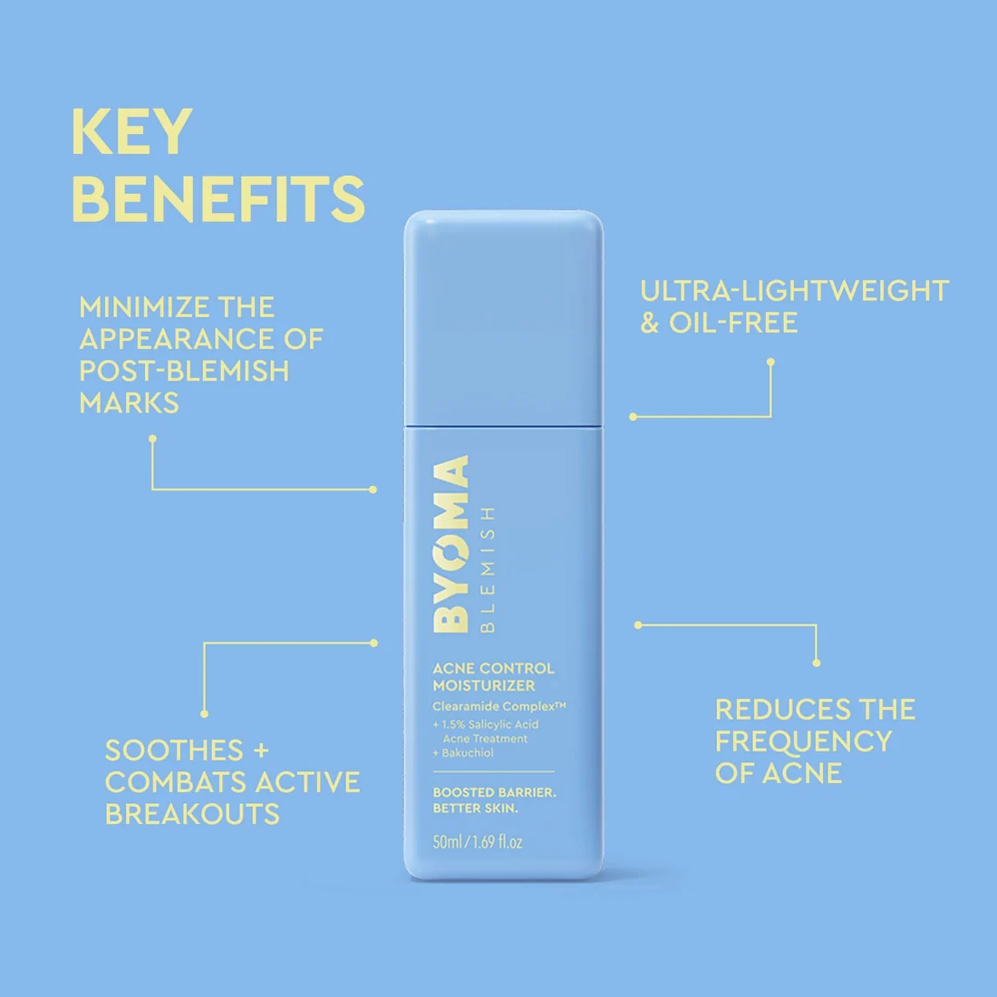 BYOMA Blemish Acne Control Moisturizer 50ml