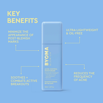 BYOMA Blemish Acne Control Moisturizer 50ml