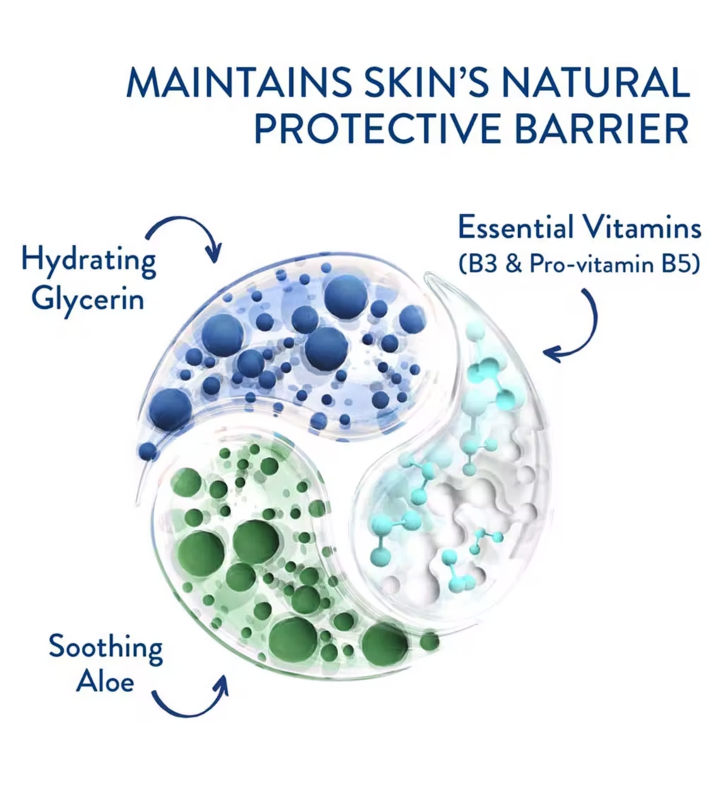 Cetaphil Hydrating Foaming Cream Cleanser Cetaphil