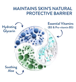 Cetaphil Hydrating Foaming Cream Cleanser Cetaphil
