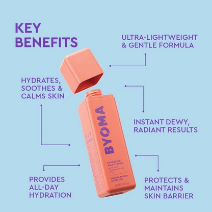 BYOMA Hydrating Milky Toner 150ml