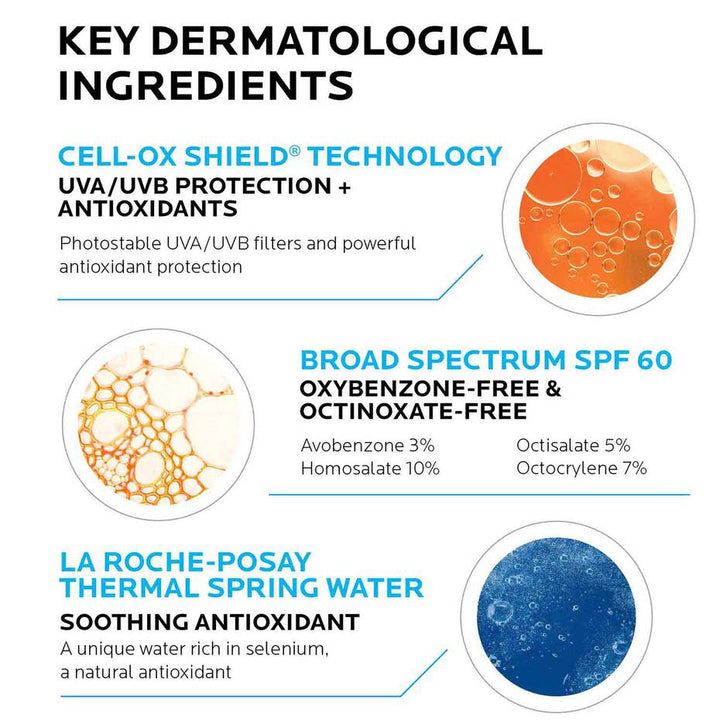 La Roche-Posay Anthelios Melt-In Milk Sunscreen SPF 60