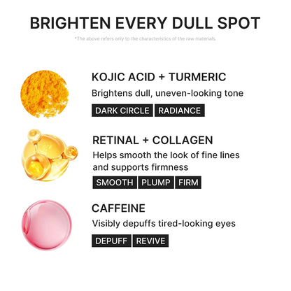 medicube Hydrogel Eye & Face Patches with Kojic Acid Turmeric (60 Patches)