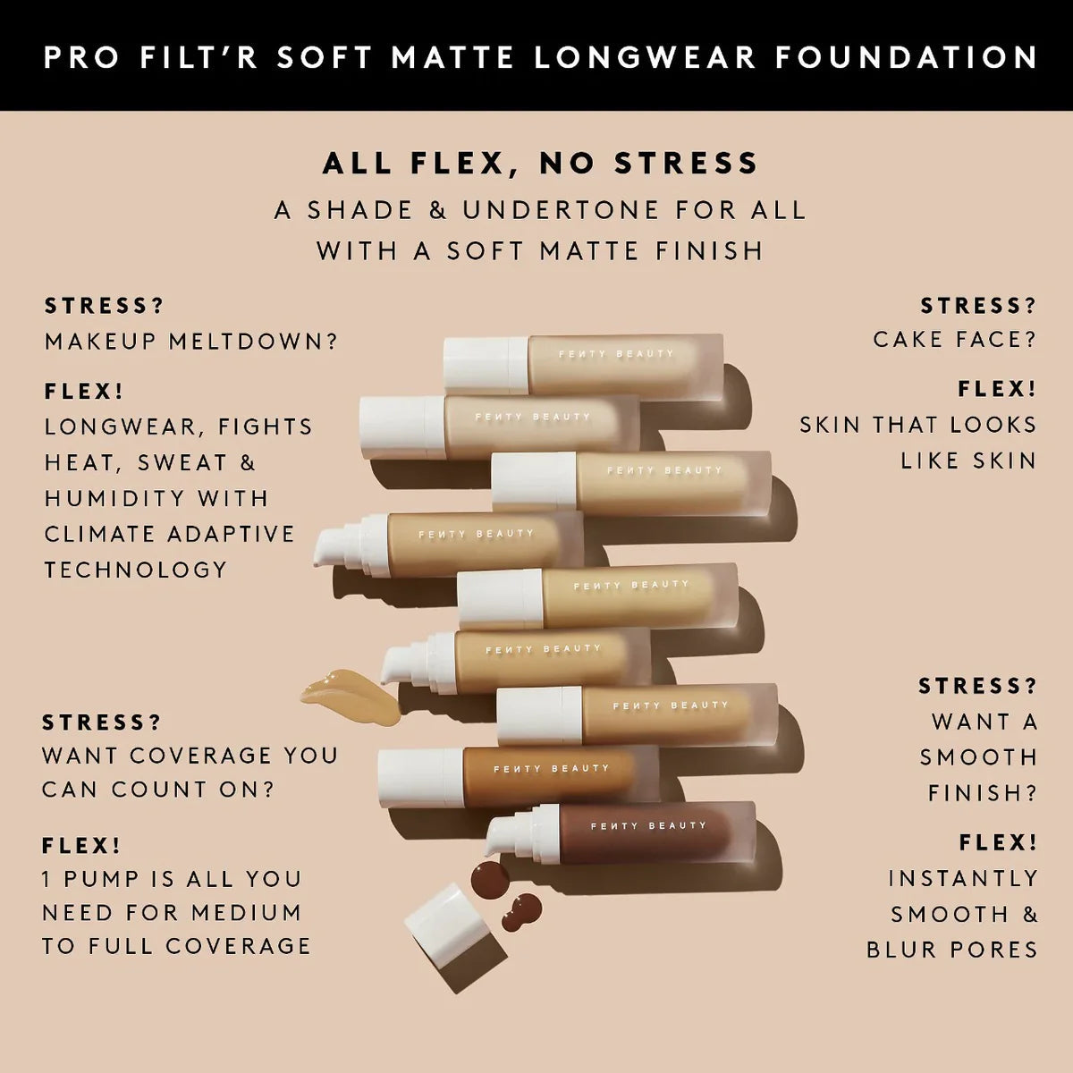 Fenty Beauty Pro Filt'r Soft Matte Longwear Foundation Fenty Beauty
