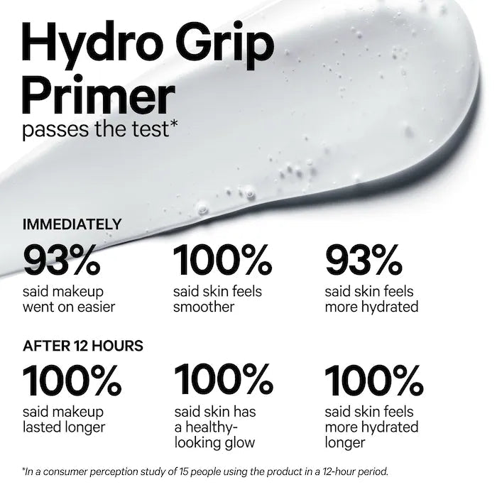 Milk Makeup Hydro Grip Makeup Primer Milk Makeup