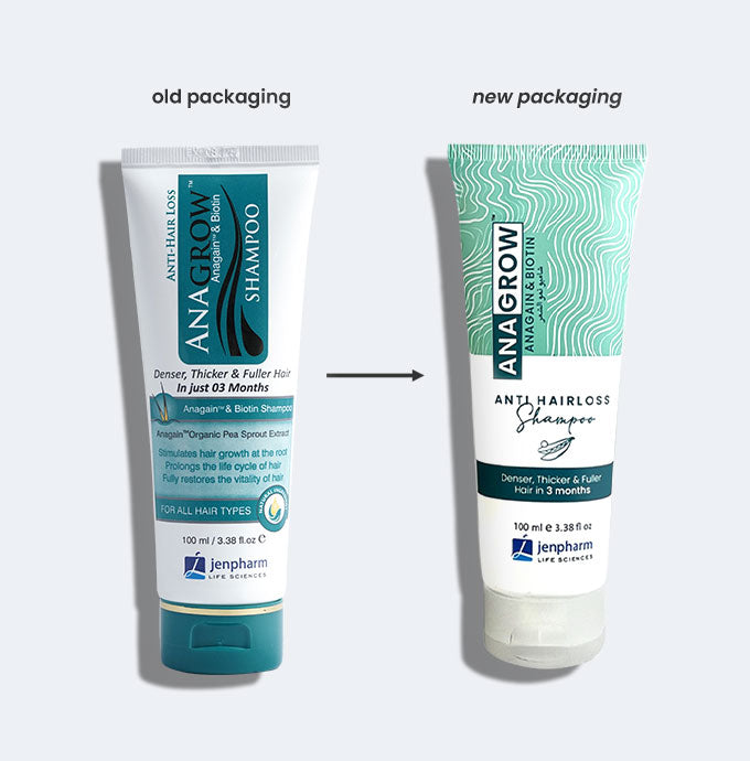 Jenpharm Anagrow Anagain & Biotin Shampoo