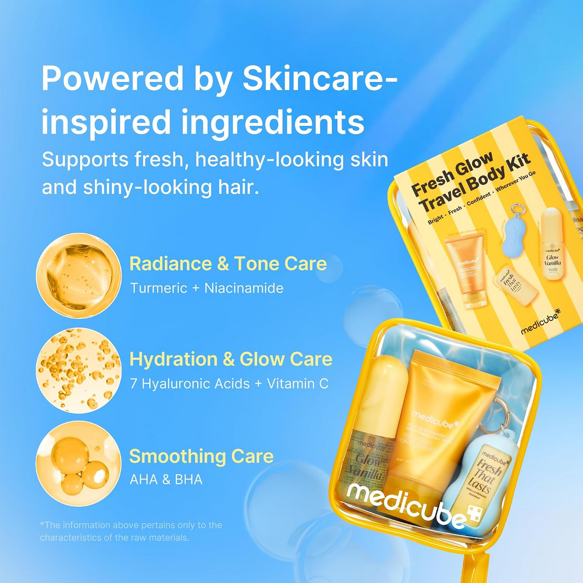 Medicube Fresh Glow Body Kit | Travel-Ready Hair & Body Set - image 4