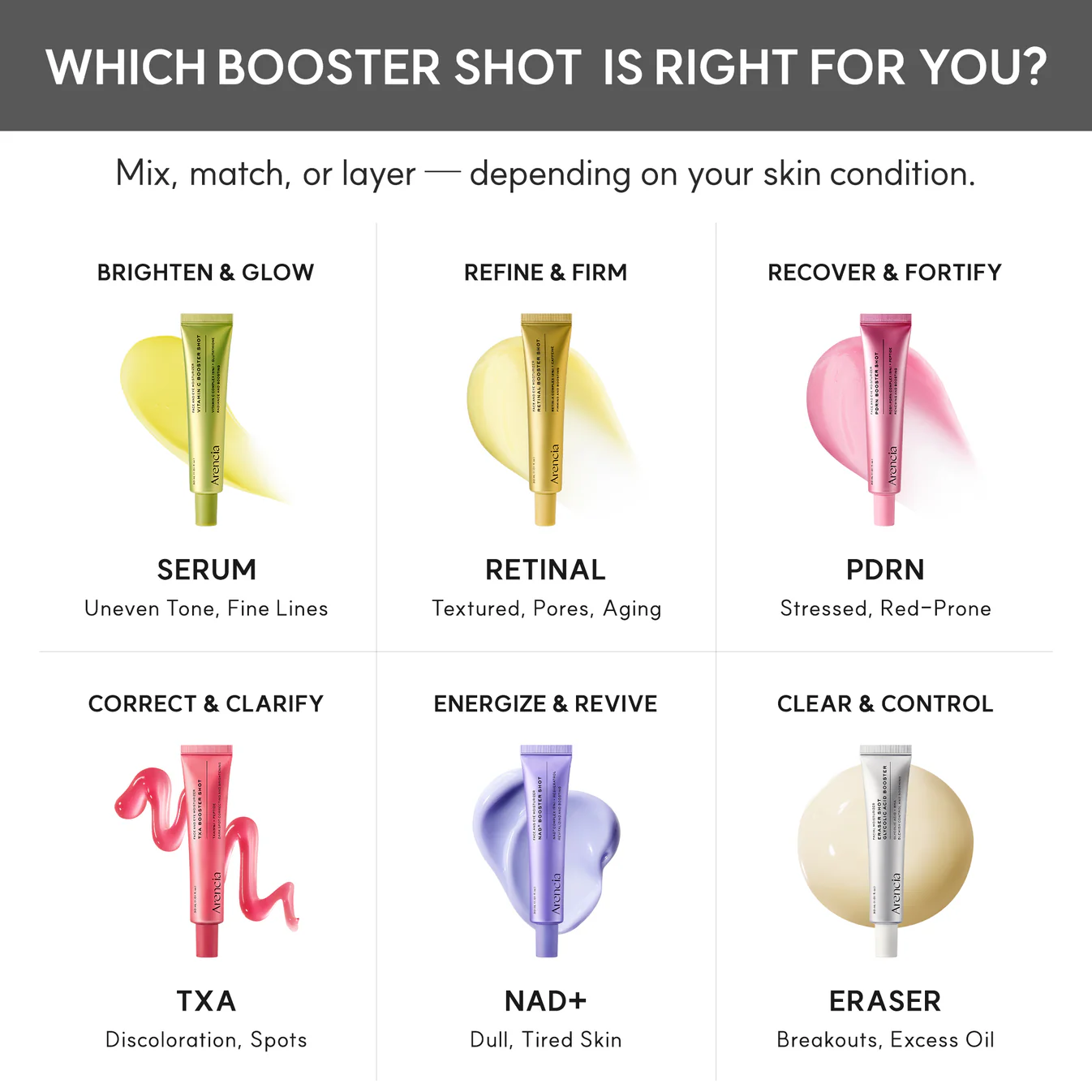 Arencia TXA Booster Shot 30 ml