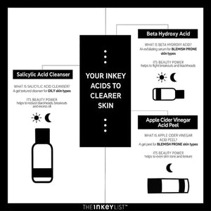 The Inkey List Salicylic Acid Cleanser The Inkey List
