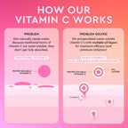 Glow Recipe Guava Vitamin C Dark Spot Serum