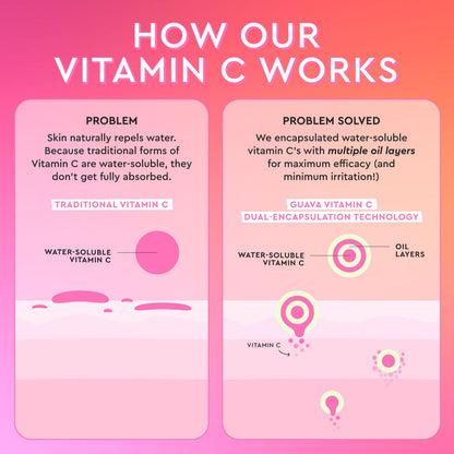 Glow Recipe Guava Vitamin C Dark Spot Serum