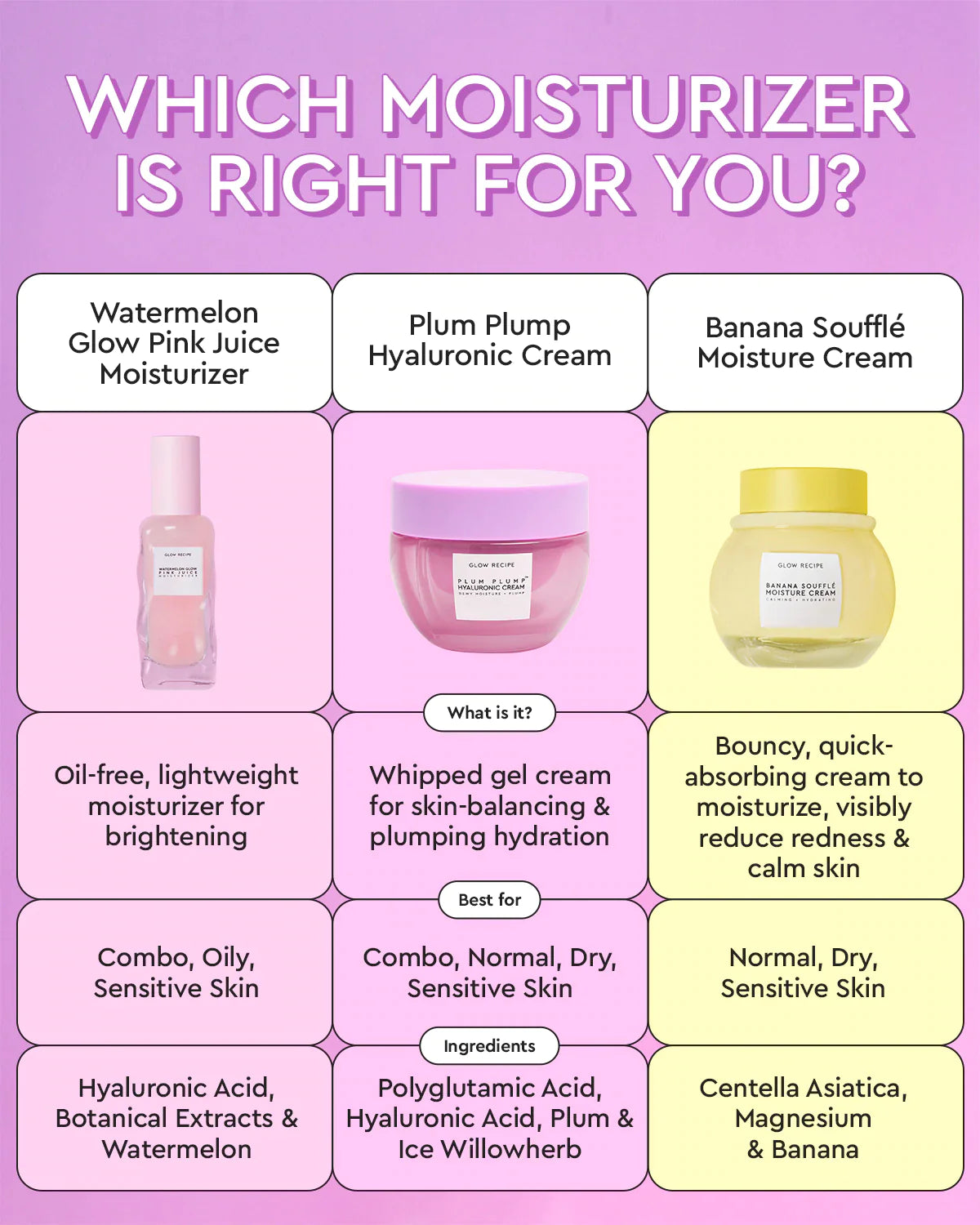 Glow Recipe Plum Plump Hyaluronic Cream