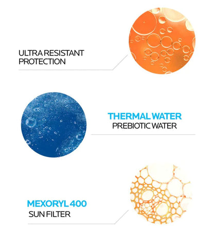 La Roche-Posay Anthelios UVMUNE 400 Invisible Fluid SPF50